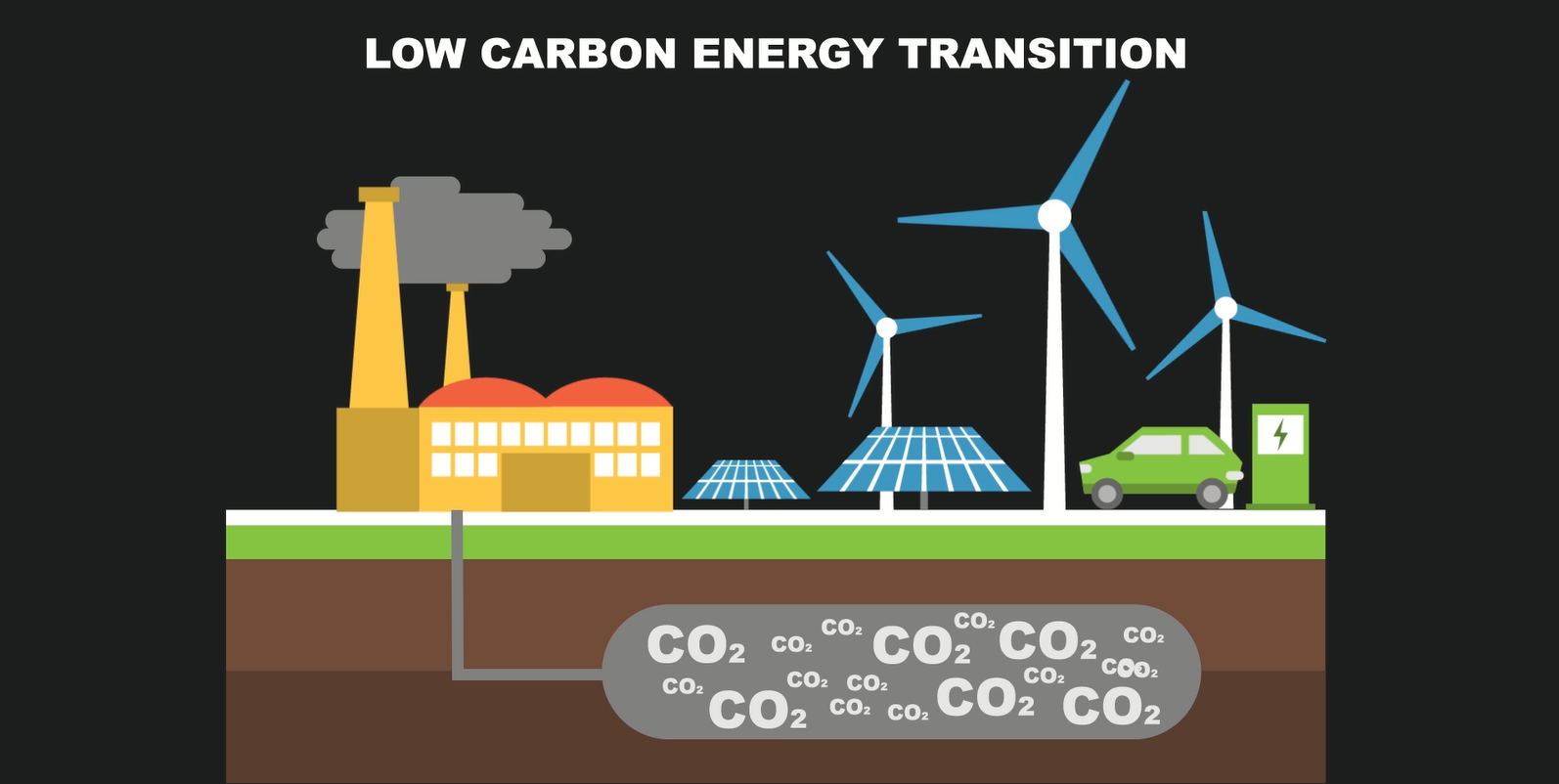 Vector images of carbon energy transition showing a factory and windmills