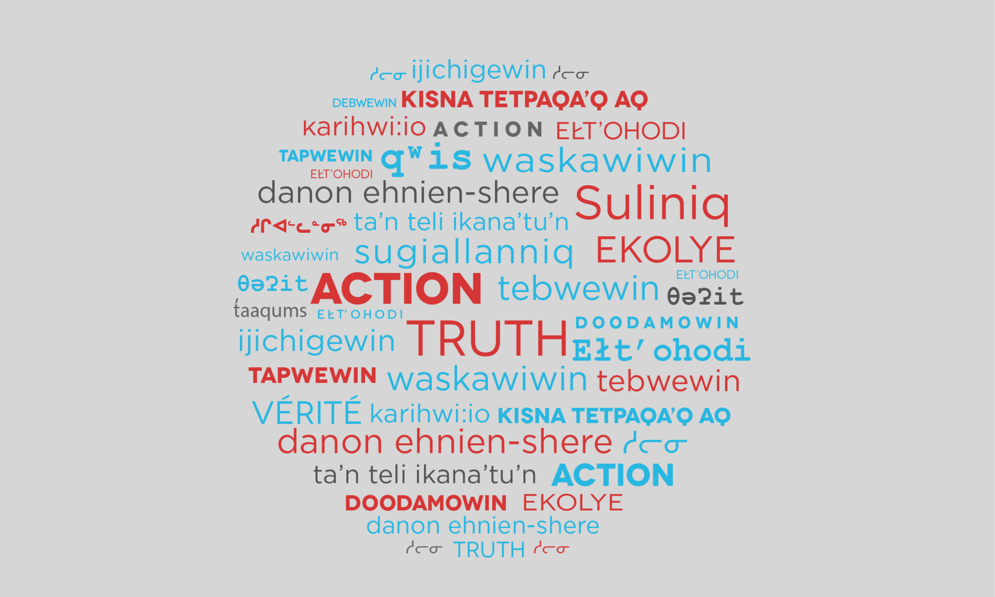 Action and Truth in various languages notably Indigenous languages