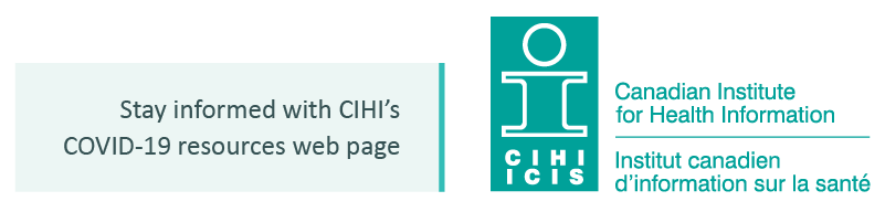 https://ppforum.ca/wp-content/uploads/2020/05/CIHI-Logo-EN-tagline-Covid19.png